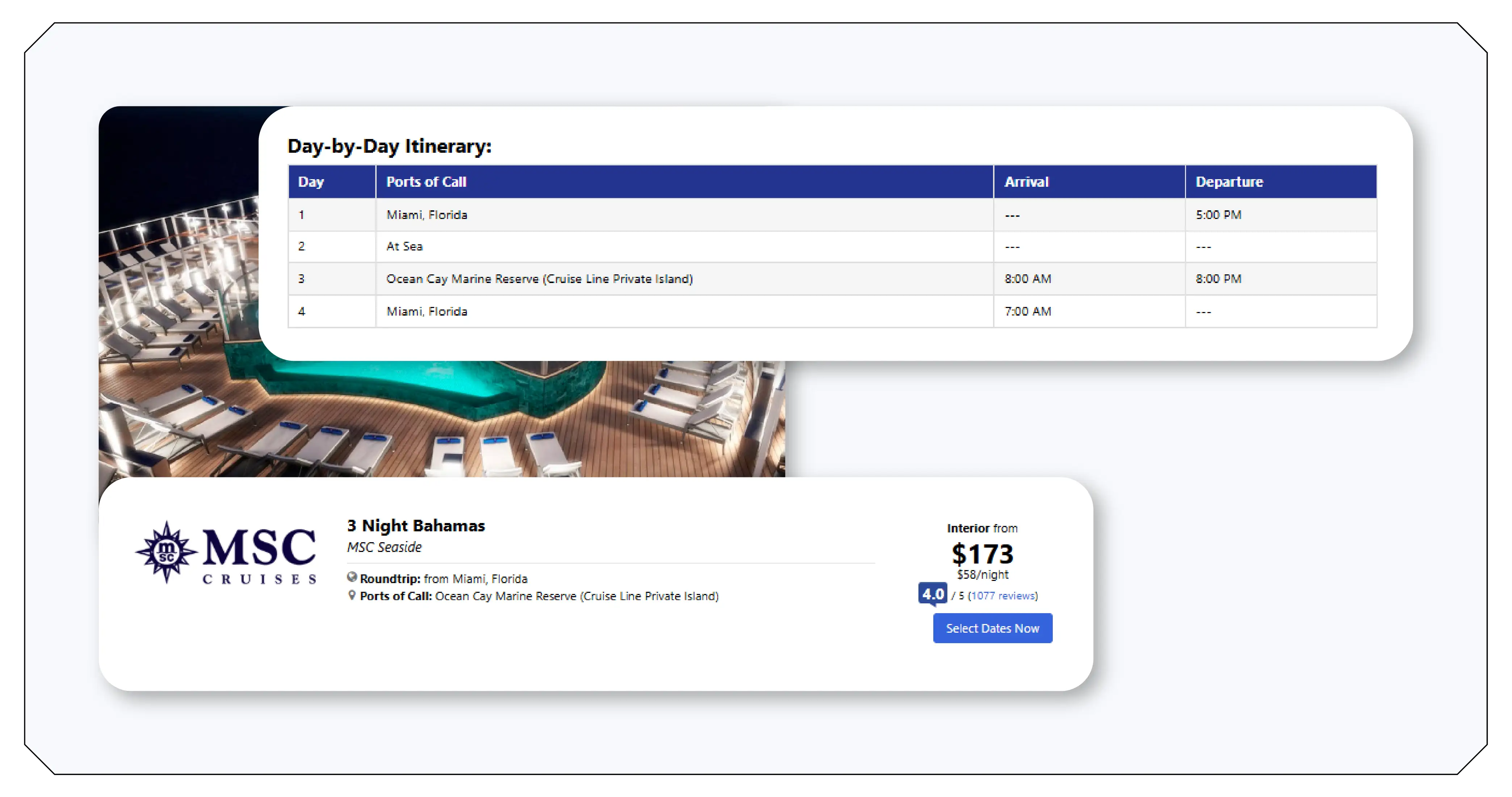 Why Cruise Review Data Matters